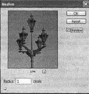 Median