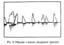 Принципы работы с экспонометром